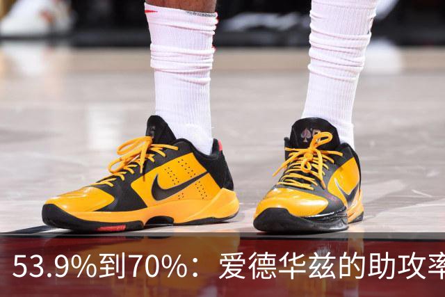 53.9%到70%：爱德华兹的助攻率，揭开了控卫的真相